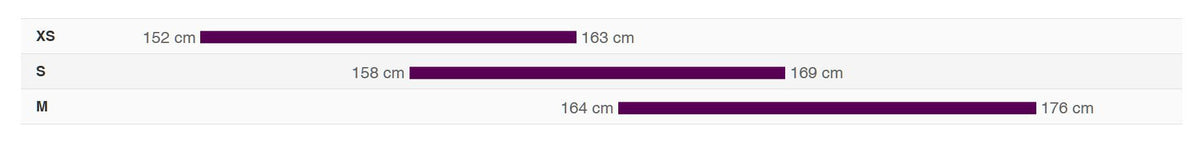 Bike sizing