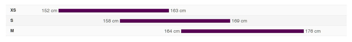 Bike sizing