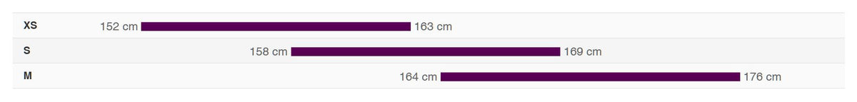 Bike sizing