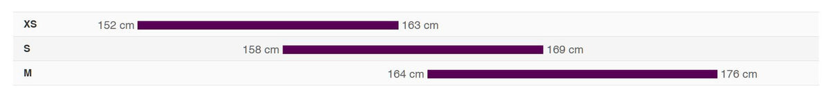 Bike sizing
