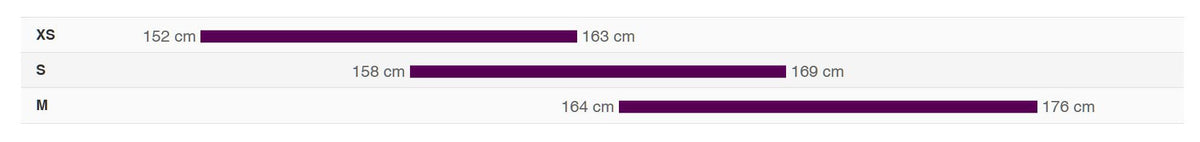 Bike sizing