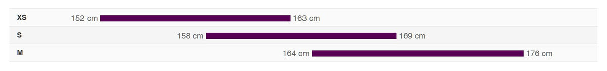 Bike sizing