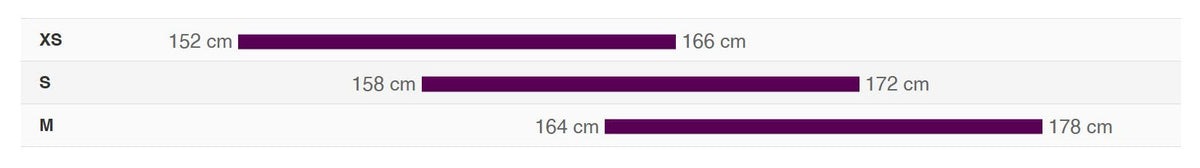 Bike sizing