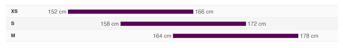 Bike sizing