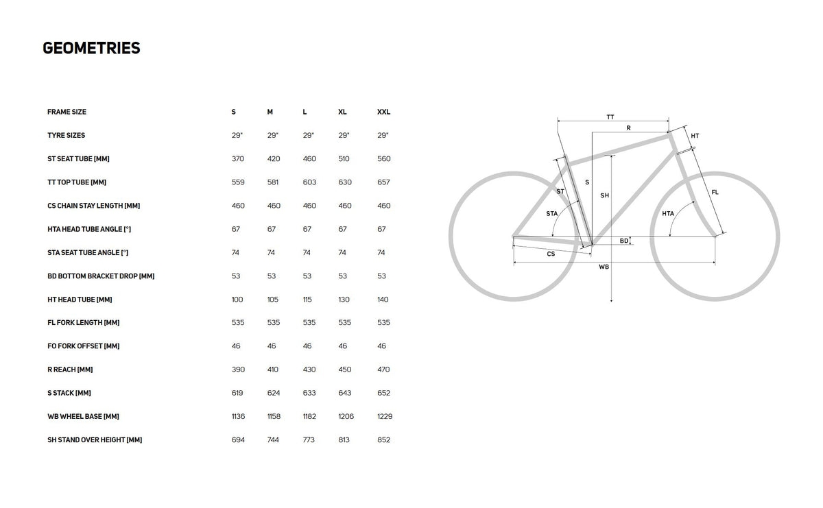 Bike geometry