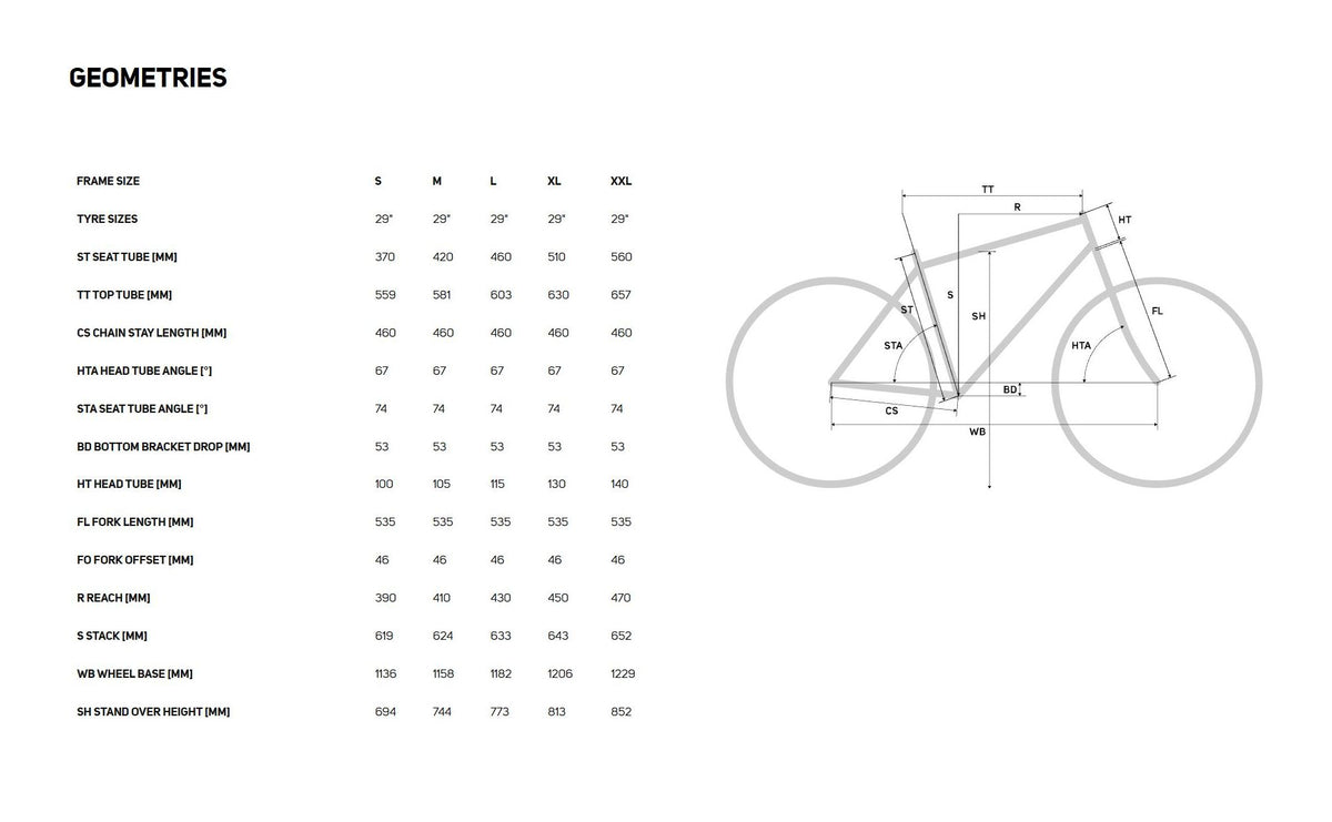 Bike geometry