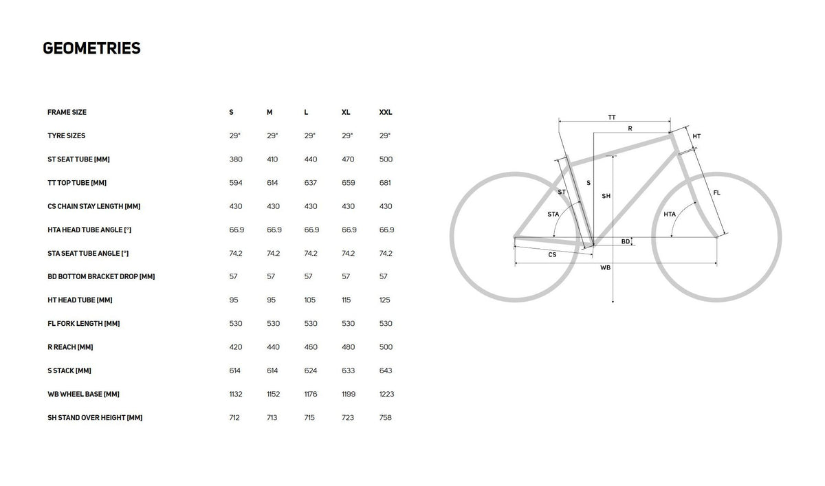 Bike geometry
