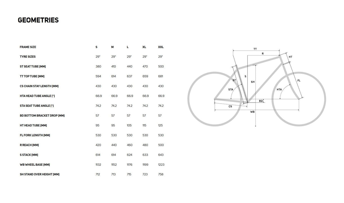 Bike geometry