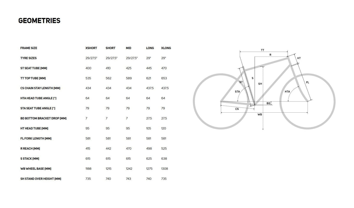 Bike geometry