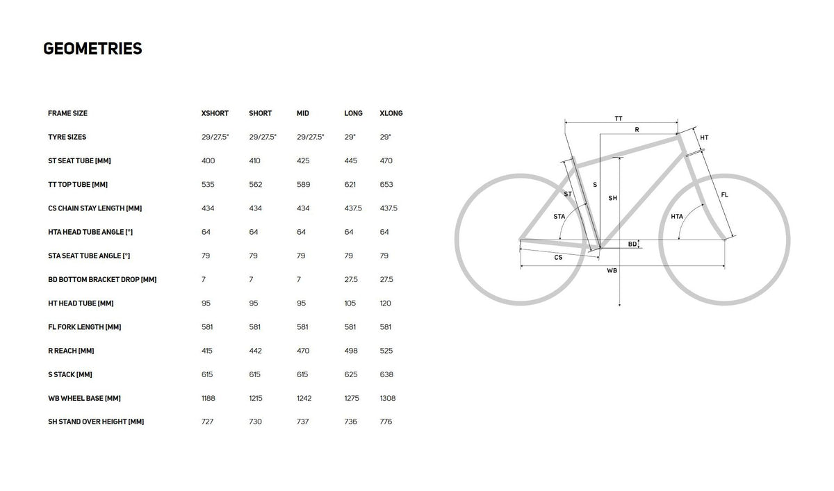 Bike geometry
