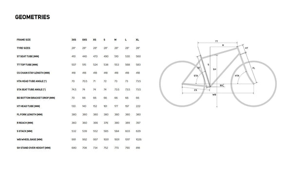 Merida 2027 Scultura Endurance 200 – CycleWorld