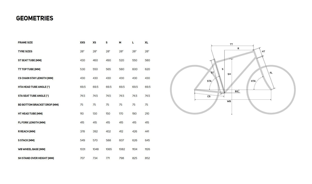 Bike geometry