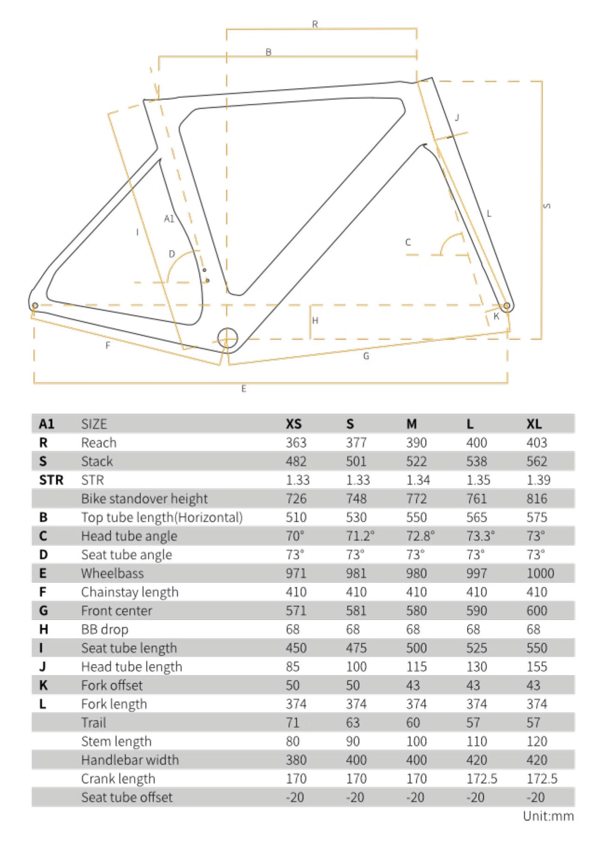 Bike geometry
