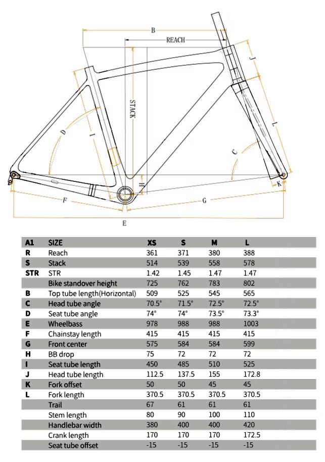 Bike geometry