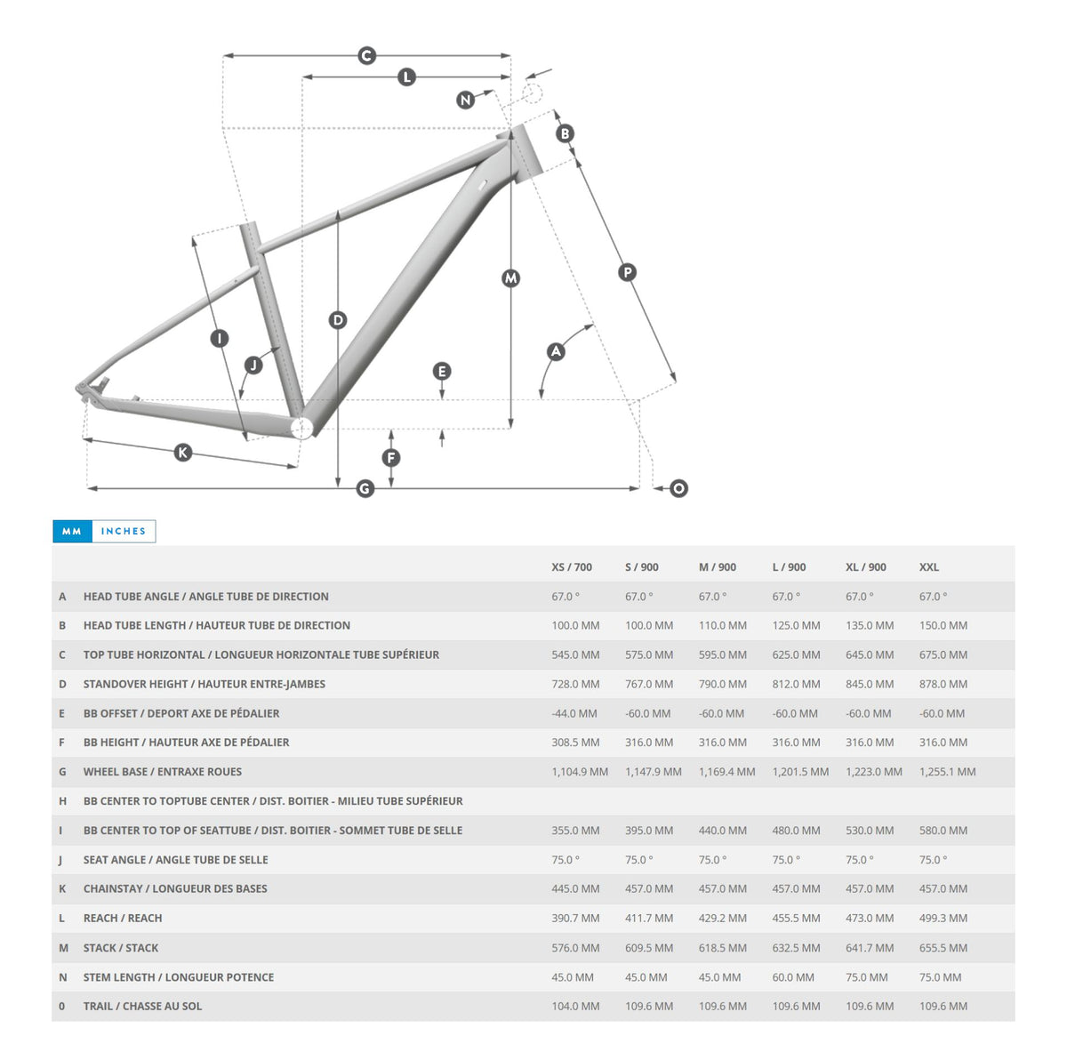 Bike geometry
