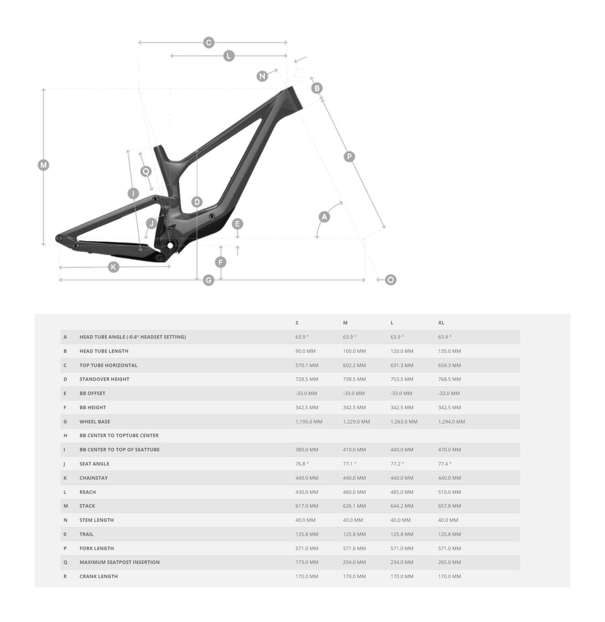 Bike geometry