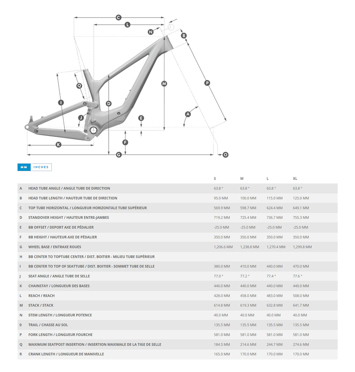 Bike geometry