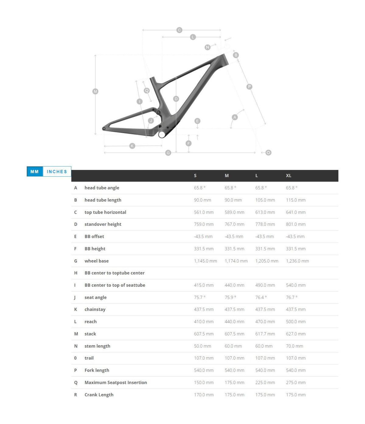 Bike geometry
