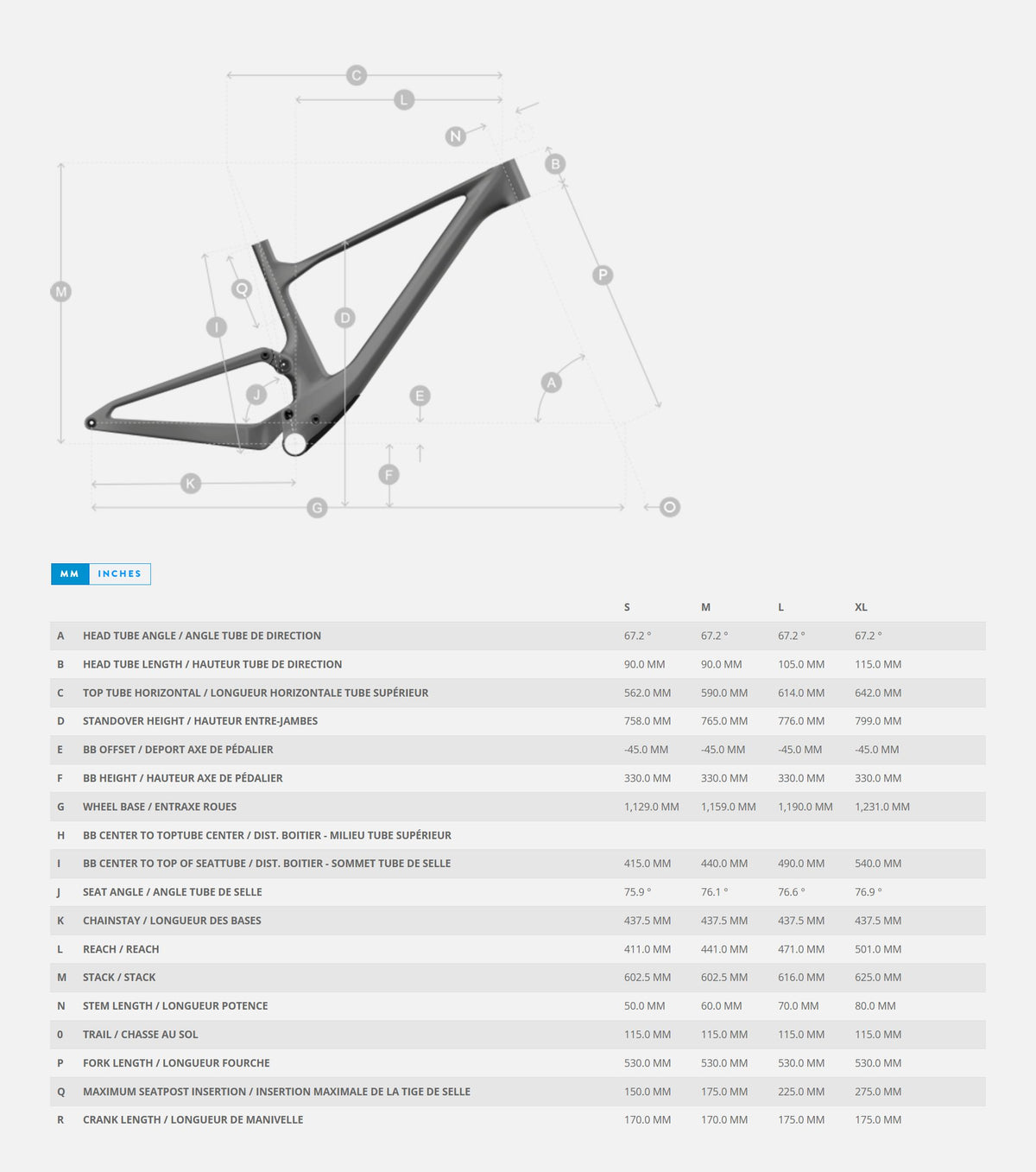 Bike geometry