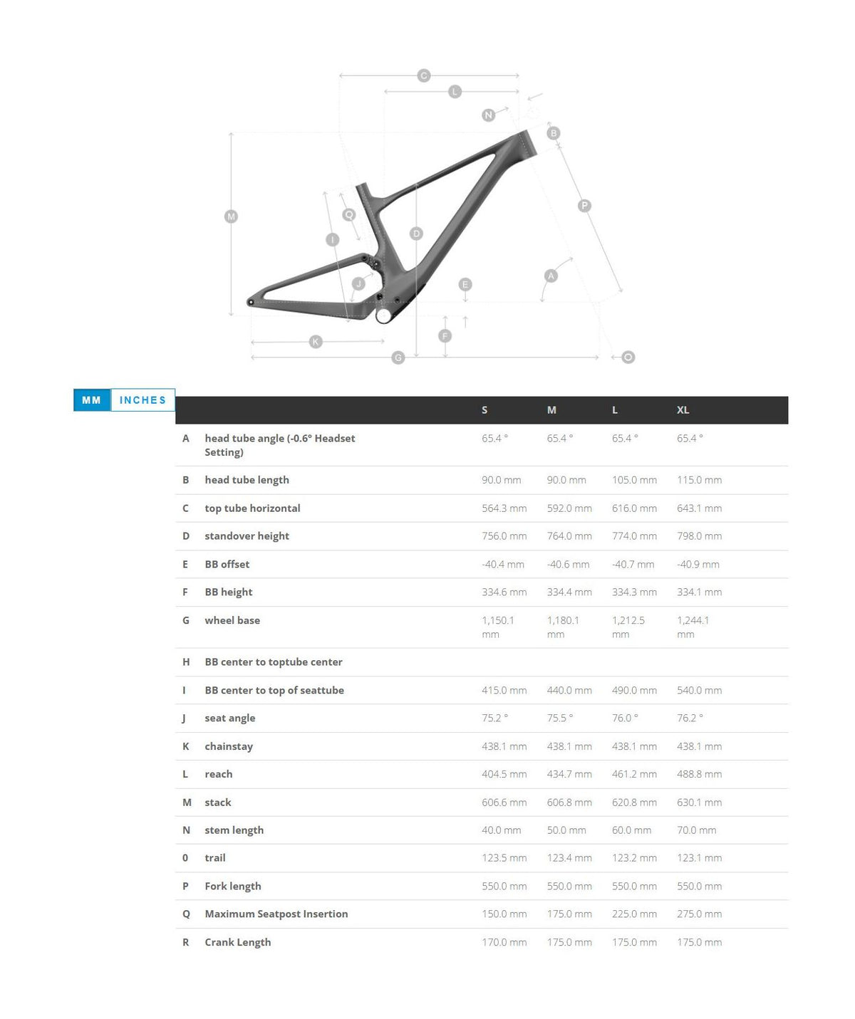 Bike geometry